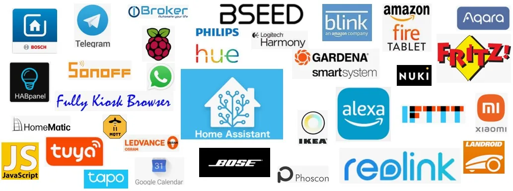 Erfahrung mit vielen Smarthome-Geräten, Systemen und Herstellern